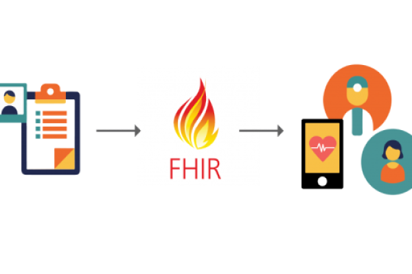 FHIR